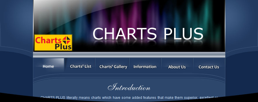 Charts Plus